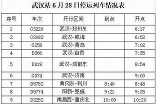 22连败！蒙蒂：我认为球队士气低落不是坏事 我也不开心